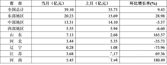 20151-11·ˮИI(y)Ľ(jng)