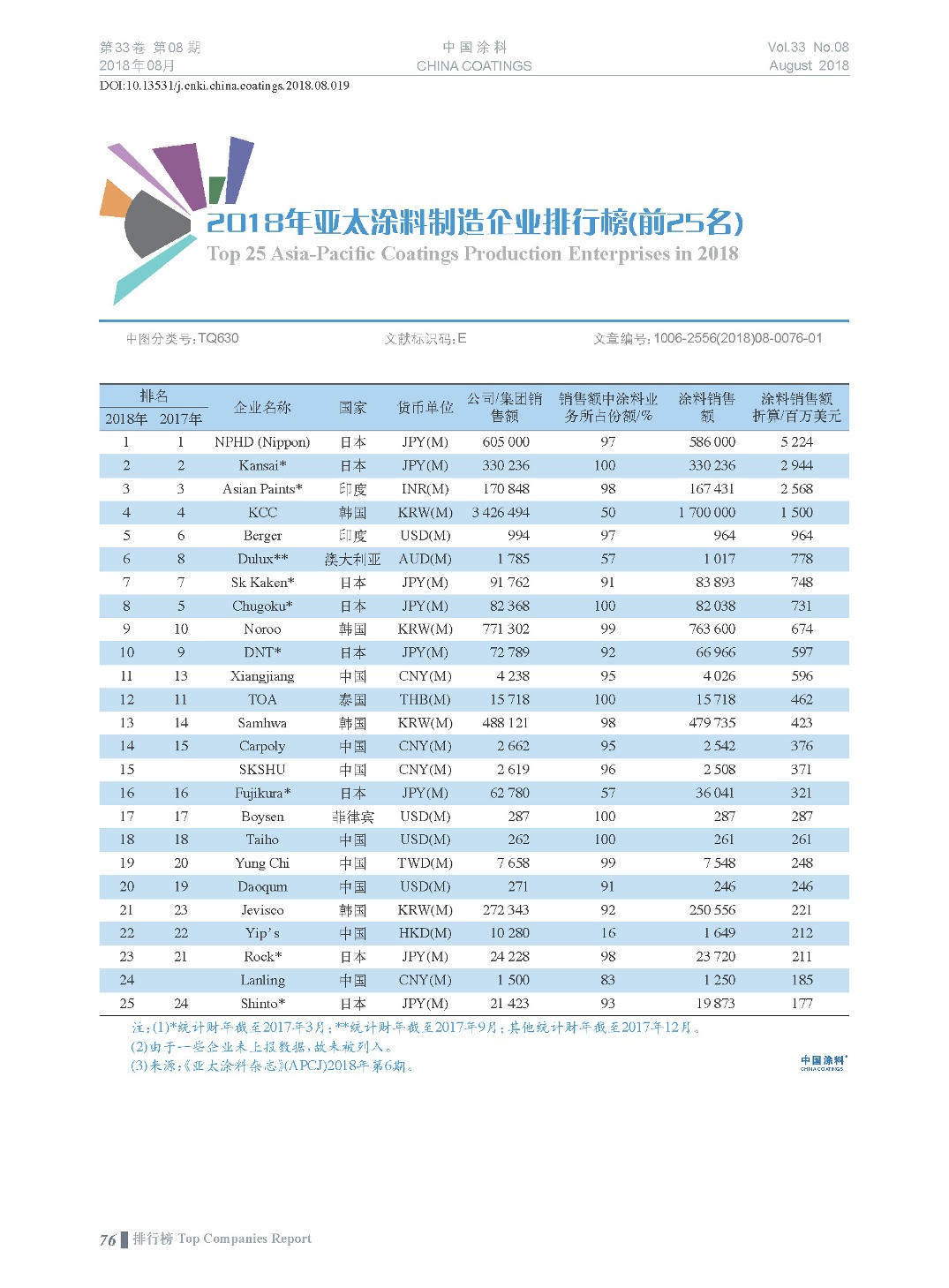 頁(yè)面提取自－201808內(nèi)文-19.jpg