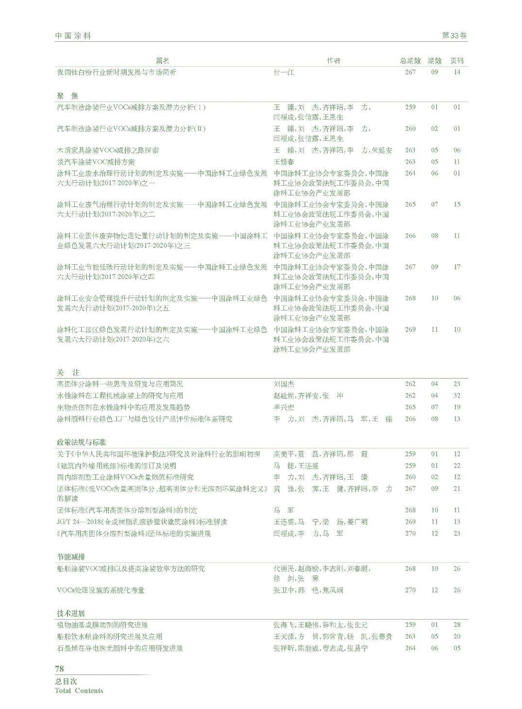 頁(yè)面提取自－201812內(nèi)文-總目次_頁(yè)面_2.jpg