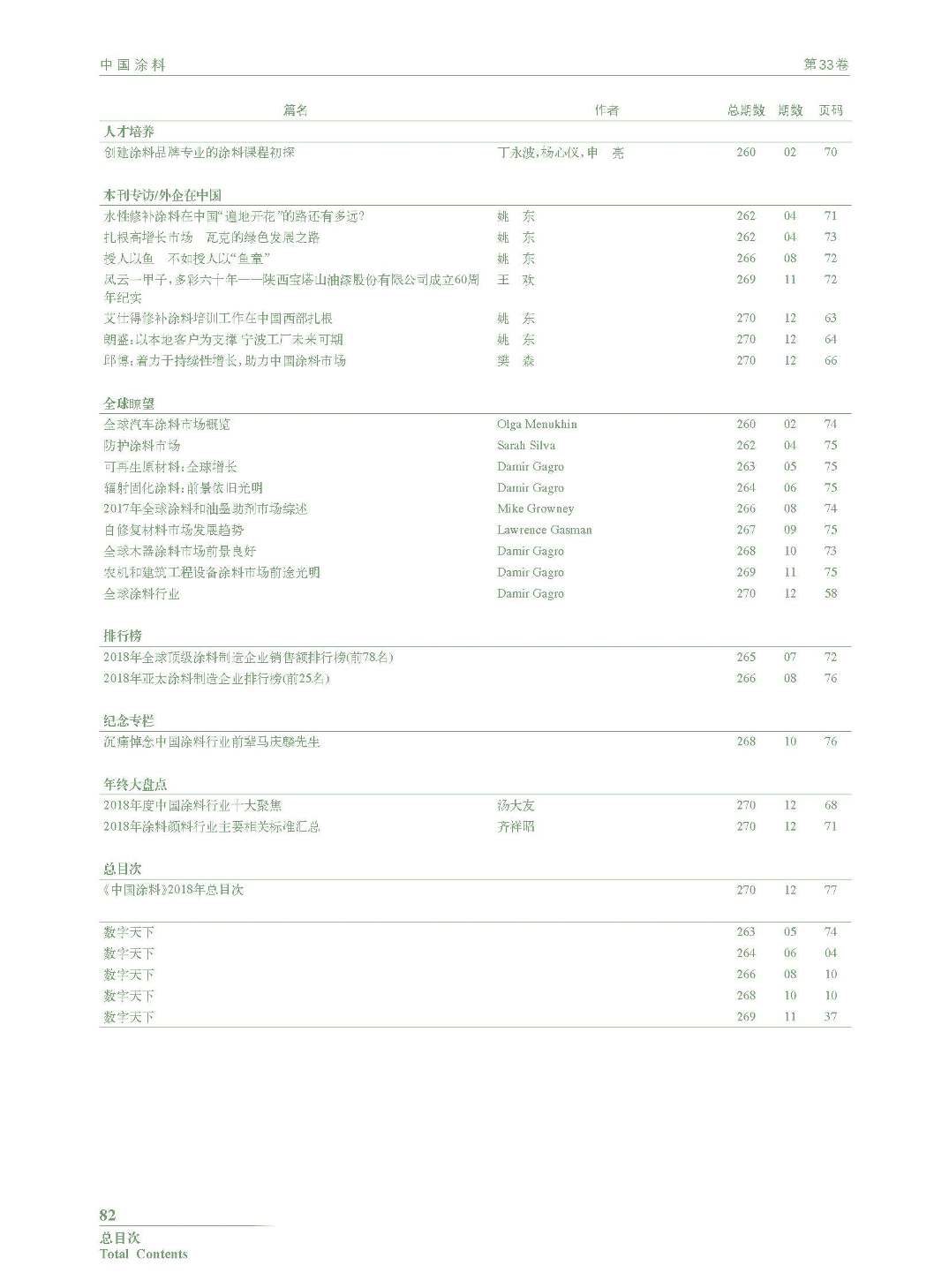 頁(yè)面提取自－201812內(nèi)文-總目次_頁(yè)面_6.jpg
